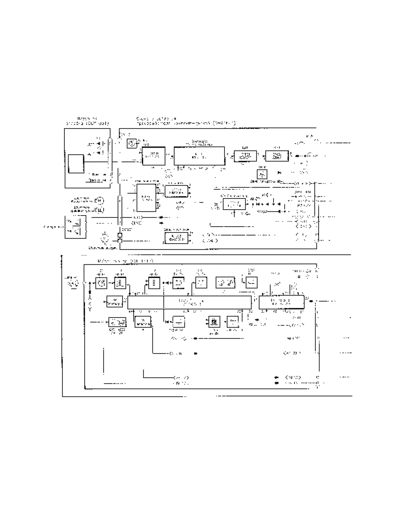 Pioneer DEH-605RDSa Car audio